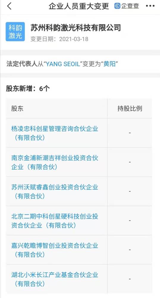 前沿布局 小米長江基金戰(zhàn)略投資科韻激光，共繪智能制造新藍圖