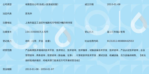 上海真科產品檢測技術 技術開發(fā)與轉讓的創(chuàng)新與實踐
